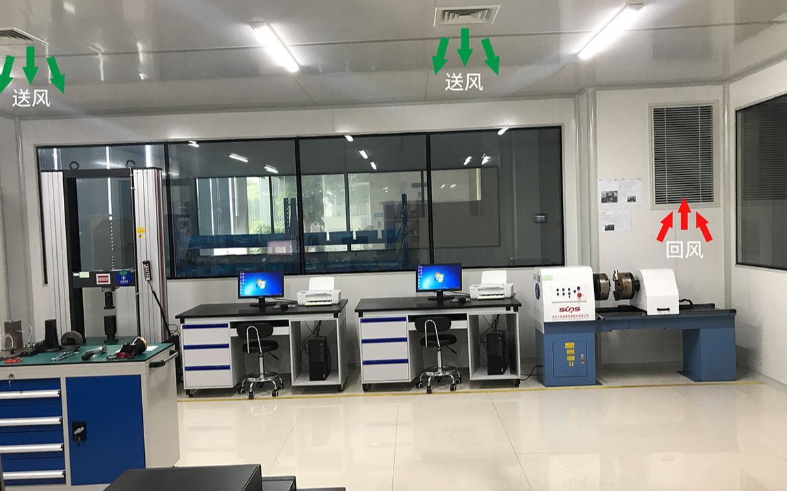 實驗室必備之恒溫恒濕機 弗瑞達專業解決方案