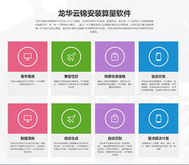 專業(yè)造價算量軟件與技術(shù)咨詢服務(wù) 武漢承承眾安與仙桃算量軟件的應(yīng)用與支持